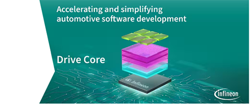 Infineon Technologies AURIX 32位TriCore微控制器